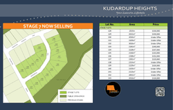 Stage 7 Kudardup Heights, Kudardup, WA 6290