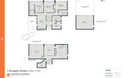 1 Douglas Street, Eden Hills, SA 5050