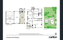 25 Brewster Street, Mittagong, NSW 2575