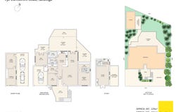 150 Davistown Road, Saratoga, NSW 2251