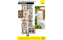 6 Arnolds Creek Blvd,, Harkness, Vic 3337
