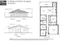 51 Bellevue Road, Mudgee, NSW 2850