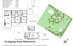 25 Diggings Road, Willowmavin, Vic 3764