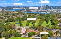5a Eulalia Street, West Ryde, NSW 2114