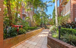 14/92 Hunter Street, Hornsby, NSW 2077