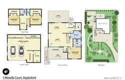 2  Morella Court, Daylesford, Vic 3460