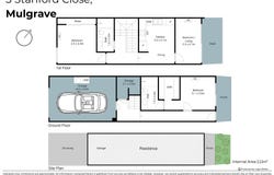5 Stanford Close, Mulgrave, Vic 3170