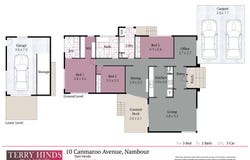 10 CANMAROO AVENUE, Nambour, Qld 4560