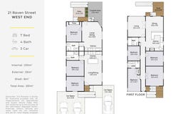 21 Raven Street, West End, Qld 4101