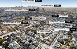 21 Spring Street, Prahran, Vic 3181