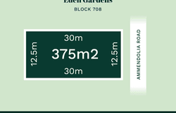 Lot 708, Ammendolia Rd, Wollert, Vic 3750
