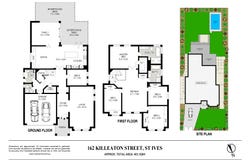 162 Killeaton Street, St Ives, NSW 2075