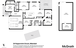 24 Peppermint Circuit, Nikenbah, Qld 4655