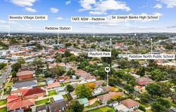 15 Parmal Avenue, Padstow, NSW 2211