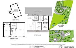 234 Forest Road, Kulnura, NSW 2250