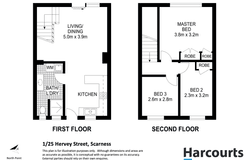 1/25 Hervey Street, Scarness, Qld 4655