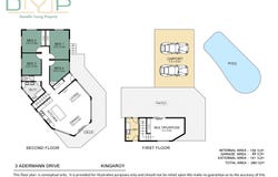 3 Adermann Drive, Kingaroy, Qld 4610