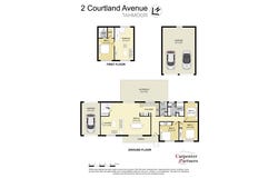 2 Courtland Avenue, Tahmoor, NSW 2573