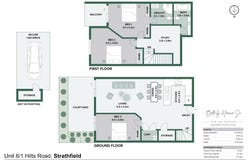 8/1-5 Hilts Road, Strathfield, NSW 2135