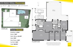 22 Alder Way, Duncraig, WA 6023