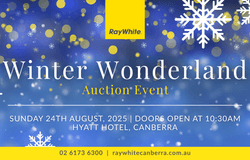 15 Amungula Place, Wamboin, NSW 2620