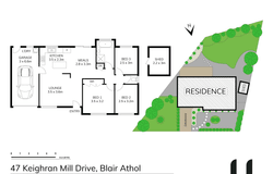 47 Keighran Mill Drive, Blair Athol, NSW 2560