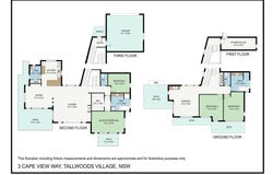 3 Cape View Way, Tallwoods Village, NSW 2430