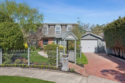 /international/au/10-von-nida-court-dingley-village-vic-152587436/