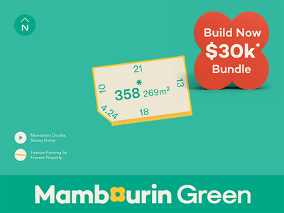/international/au/lot-358-lot-358-glance-avenue-mambourin-green-wyndham-vale-vic-204522648/