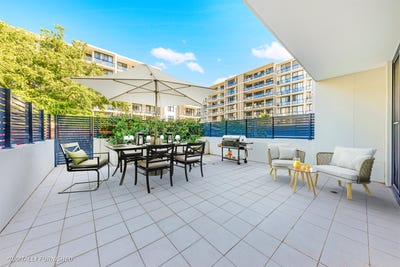 /international/au/238-21-marine-parade-wentworth-point-nsw-148604432/?lang=it