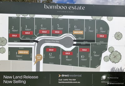 /international/au/lot-16-tallowwood-place-palmwoods-qld-204000260/?lang=zh-tw