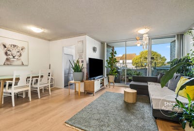 /international/au/8b-5-29-wandella-road-miranda-nsw-152225956/