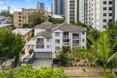 /international/au/7-33-35-cypress-avenue-surfers-paradise-qld-148643548/?lang=zh-tw
