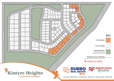 /international/au/kintyre-heights-blackbutt-road-dubbo-nsw-204536708/