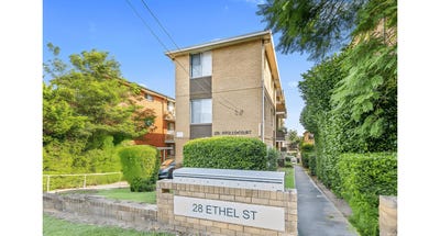 /international/au/6-28-ethel-street-eastwood-nsw-148418908/