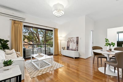 /international/au/4-13-15-noble-street-allawah-nsw-148677188/?lang=zh-cn