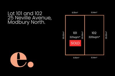 /international/au/lot-102-25-neville-avenue-modbury-north-sa-204638260/