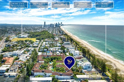 /international/au/82-7-redondo-avenue-miami-qld-148300688/