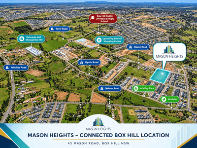 /international/au/lot-30-43-mason-road-box-hill-nsw-204679552/