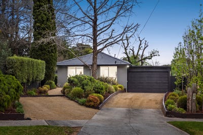 /international/au/13-wedmore-road-boronia-vic-152617492/