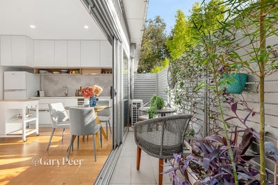 /international/au/2-118-brighton-road-ripponlea-vic-148573044/?lang=en