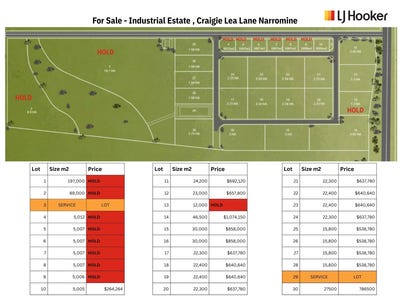 /international/au/397-craigie-lea-lane-narromine-nsw-204283388/?lang=fr