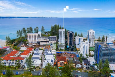 /international/au/8-205-207-boundary-street-coolangatta-qld-148579072/?lang=zh-cn