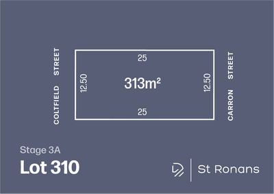 /international/au/lot-310-carron-street-bulla-vic-204673316/