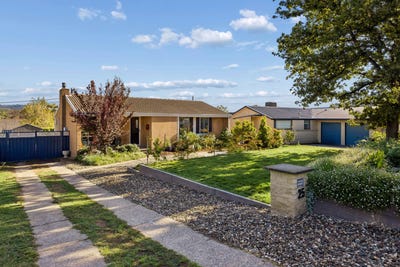 /international/au/25-croton-street-rivett-act-150828760/