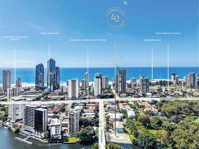 /international/au/42-monaco-street-surfers-paradise-qld-505132668/