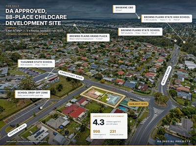 /international/au/193-vansittart-road-regents-park-qld-505268568/