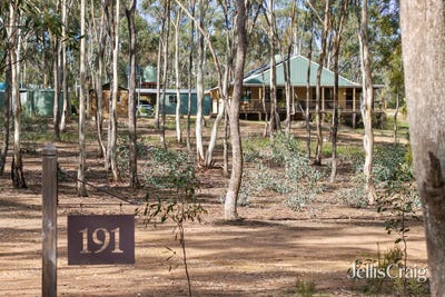 /international/au/191-providence-gully-road-sandon-vic-151180308/