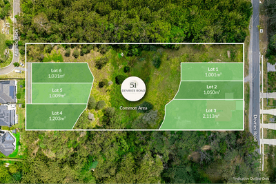 /international/au/lot-1-2-4-5-6-51-devries-road-pallara-qld-204491256/