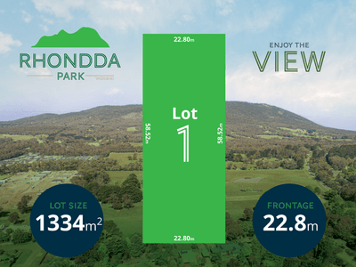 /international/au/lot-1-trenchard-street-woodend-vic-204529604/